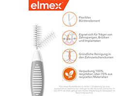 ELMEX Μεσοδόντια βουρτσάκια ISO μέγεθος 7 1,3 mm γκρι, 8 τεμ