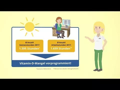 Βίντεο για το VITAMIN D-LOGES 5.600 I.U. impulse weekly depot KTA, 30 τεμ