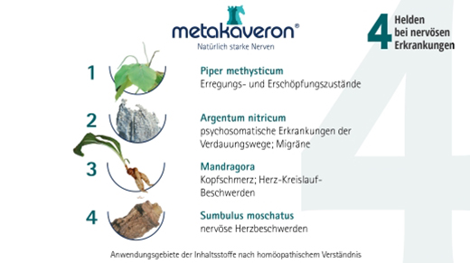 METAKAVERON Σφαιρίδια, 10 g