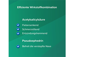 ASPIRIN COMPLEX Btl.w.Gran.z.Herst.e.Susp.z.Einn., 20 τεμ