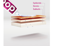 DOC IBUPROFEN Gel για τον πόνο 5%, 200 g
