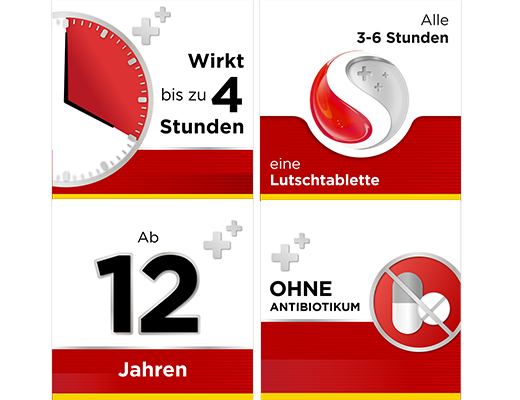 DOBENDAN Direct Flurbiprofen 8,75 mg παστίλιες, 36 τεμάχια