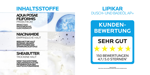ROCHE-POSAY Lipikar λάδι μπάνιου και ντους AP+, 750 ml