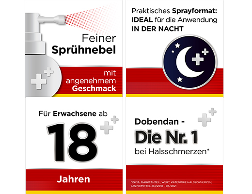 DOBENDAN Direct Flurbiprofen Spray Μέλι & Λεμόνι, 15 ml