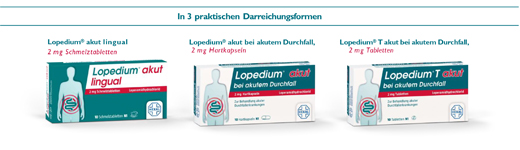LOPEDIUM T acute για οξεία διάρροια δισκία, 10 τεμάχια