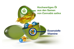 GELENCIUM Κάψουλες Cannabis Plus, 30 κάψουλες
