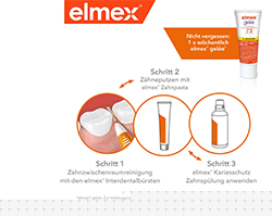 ELMEX Μεσοδόντια βουρτσάκια ISO μέγεθος 7 1,3 mm γκρι, 8 τεμ
