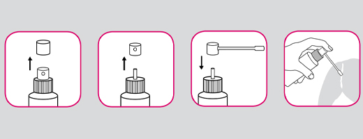 MINOXICUTAN Γυναίκες 20 mg/ml σπρέι, 60 ml