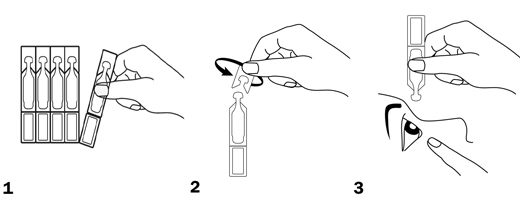 ARTELAC EDO Οφθαλμικές σταγόνες, 30X0.6 ml