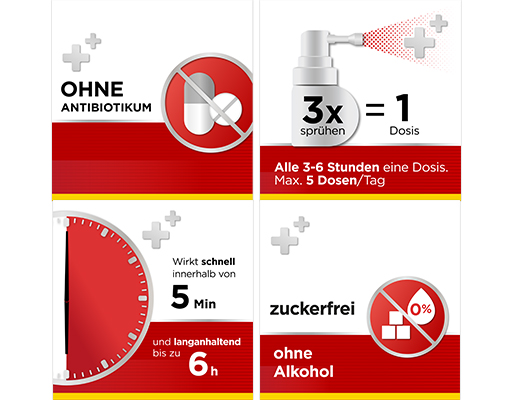 DOBENDAN Direct Flurbiprofen Spray Μέλι & Λεμόνι, 15 ml
