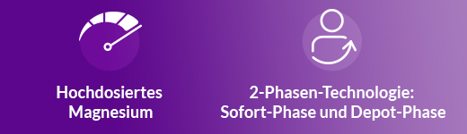 MAGNETRANS Depot 400 mg δισκία, 100 τεμάχια