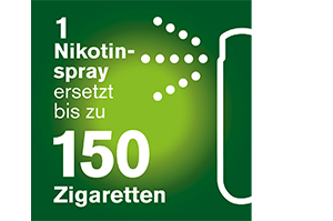 NICORETTE Φρούτα & Μέντα Σπρέι 1 mg/σπρέι NFC, 1 τεμάχιο