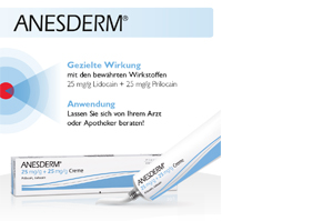 ANESDERM 25 mg/g + 25 mg/g κρέμα + 2 επιθέματα, 5 g