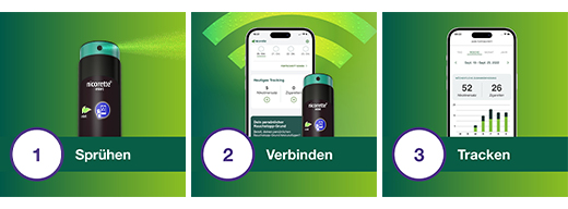 NICORETTE Σπρέι μέντας 1 mg/σπρέι NFC, 1 τεμάχιο