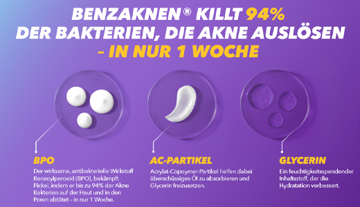 BENZAKNEN Πλύση εναιωρήματος 5%, 2X100 g