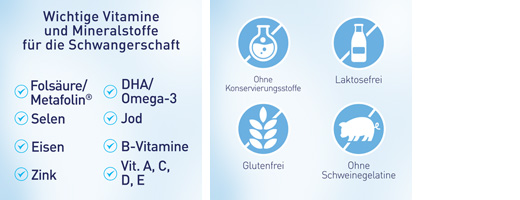 ELEVIT 2 Softgels για την εγκυμοσύνη, 30 κάψουλες