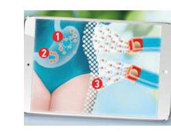 FORMOLINE L112 Extra Tablets Value Pack, 192 τεμάχια