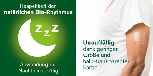 NICORETTE TX Επίδεσμοι 25 mg, 7 τεμ