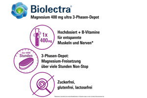 BIOLECTRA Μαγνήσιο 400 mg ultra 3-phase depot, 30 τεμάχια
