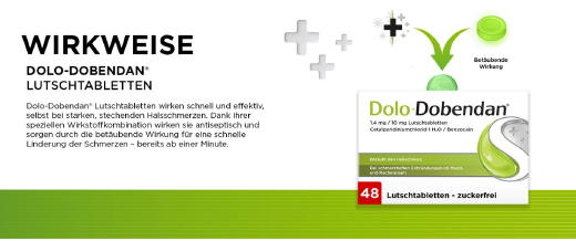 DOLO-DOBENDAN 1,4 mg/10 mg παστίλιες, 48 τεμάχια