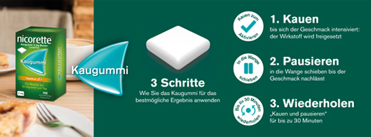 NICORETTE 2 mg τσίχλες με φρέσκα φρούτα, 210 τεμάχια