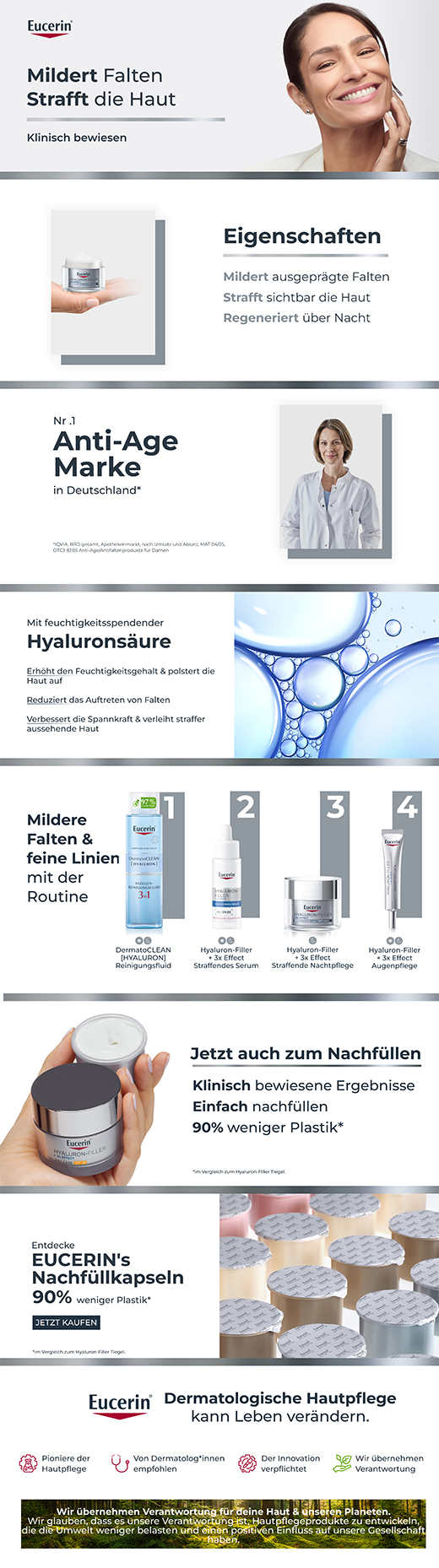 EUCERIN Συμπλήρωμα Anti-Age Hyaluron-Filler Night Refill, 50 ml