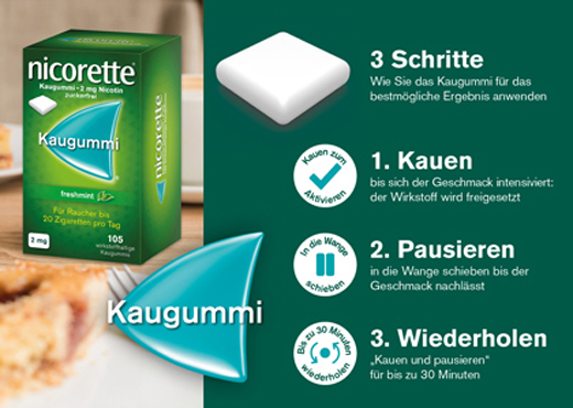 NICORETTE 2 mg τσίχλες φρέσκιας μέντας, 210 τεμάχια