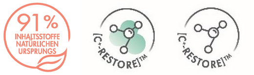 AVENE Cicalfate+ γαλάκτωμα οξείας φροντίδας μετά την πράξη/τατουάζ, 40 ml