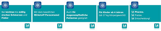 PARACETAMOL 500-1A Pharma Tablets, 20 τεμάχια