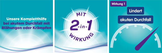 IMODIUM οξεία duo 2 mg/125 mg δισκία, 6 τεμάχια