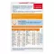 DOPPELHERZ A-Z Depot Tablets, 40 τεμάχια