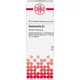 CHAMOMILLA D 1 αραίωση, 20 ml