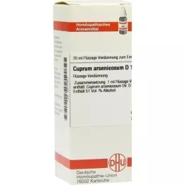 CUPRUM ARSENICOSUM D 12 αραίωση, 20 ml
