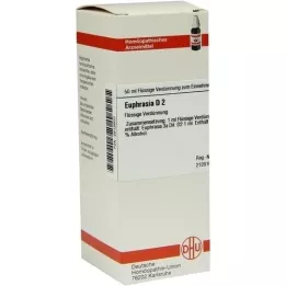 EUPHRASIA Αραίωση D 2, 50 ml