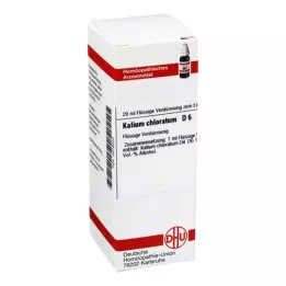 KALIUM CHLORATUM Αραίωση D 6, 20 ml