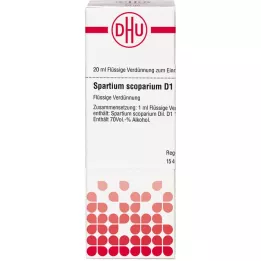 SPARTIUM SCOPARIUM D 1 αραίωση, 20 ml