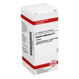 CUPRUM SULFURICUM D 6 δισκία, 80 κάψουλες