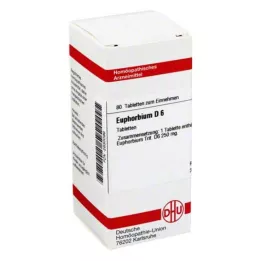 EUPHORBIUM D 6 δισκία, 80 κάψουλες