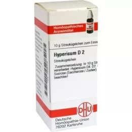 HYPERICUM D 2 σφαιρίδια, 10 g