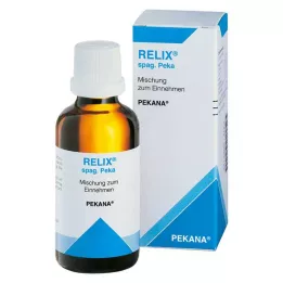 RELIX σταγόνες spag.peka, 50 ml