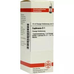EUPHRASIA D 1 αραίωση, 20 ml