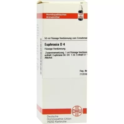 EUPHRASIA Αραίωση D 4, 50 ml
