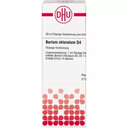 BARIUM CHLORATUM Αραίωση D 4, 20 ml