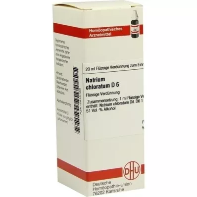 NATRIUM CHLORATUM Αραίωση D 6, 20 ml