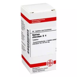 NATRIUM CHLORATUM D 4 δισκία, 80 κάψουλες