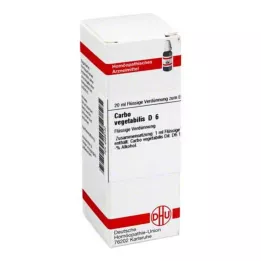 CARBO VEGETABILIS Αραίωση D 6, 20 ml
