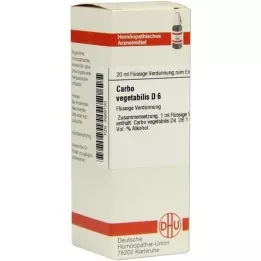 CARBO VEGETABILIS Αραίωση D 6, 20 ml