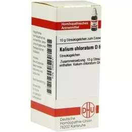 KALIUM CHLORATUM D 6 σφαιρίδια, 10 g