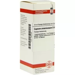 CUPRUM ARSENICOSUM Αραίωση D 6, 20 ml