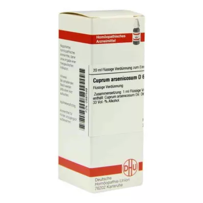 CUPRUM ARSENICOSUM Αραίωση D 6, 20 ml